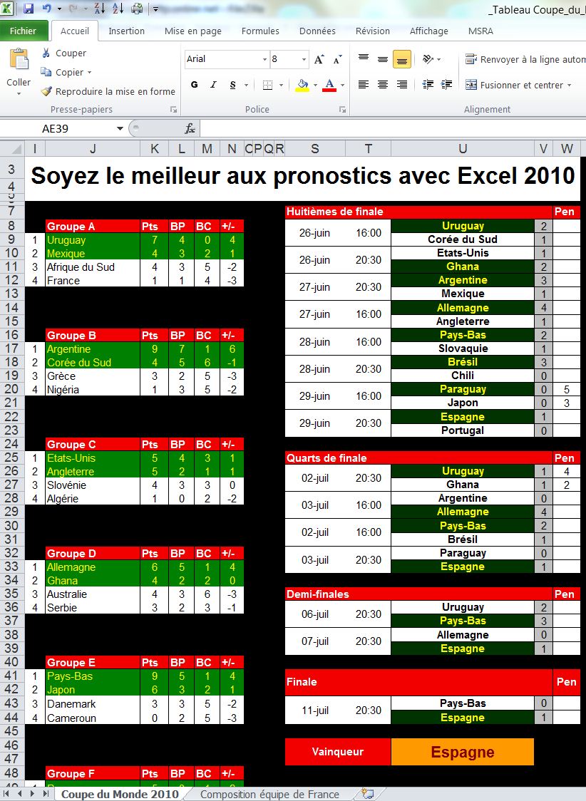 calendrier des rencontre euro 2012